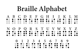 photo d'alphabet braille